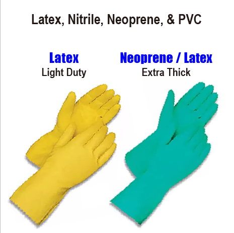 Chemical-Resistant Gloves