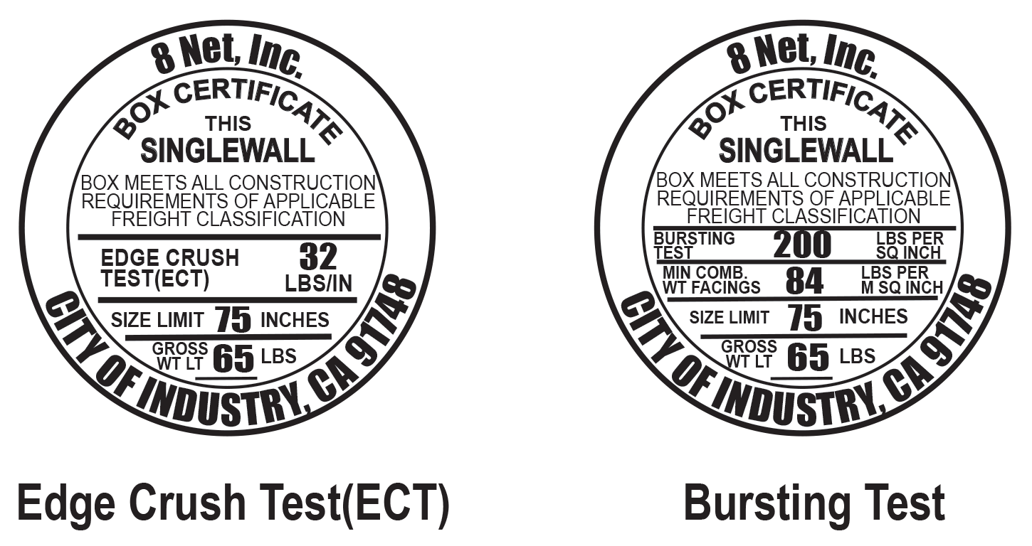 8NET Box Cerfificate