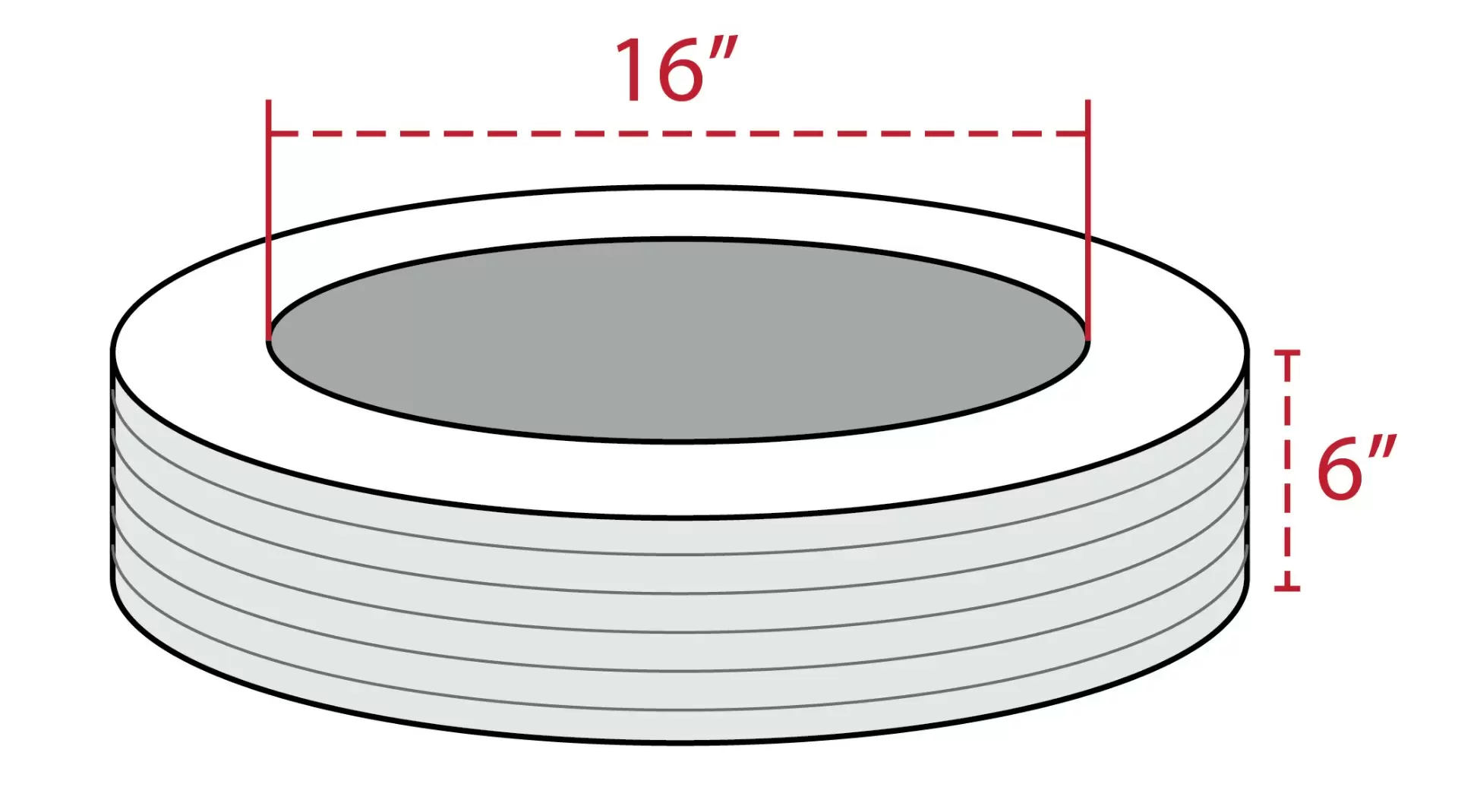 Poly Strapping Coil
